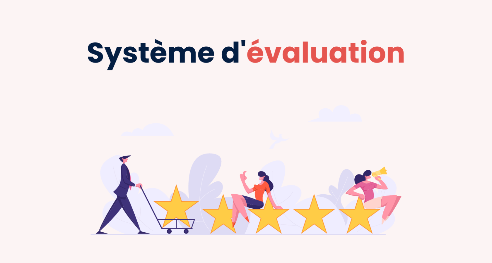 Système d'évaluation du personnel